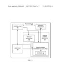 REDUCING BIAS IN HARDWARE GENERATED RANDOM NUMBERS diagram and image