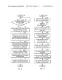 REDUCING BIAS IN HARDWARE GENERATED RANDOM NUMBERS diagram and image