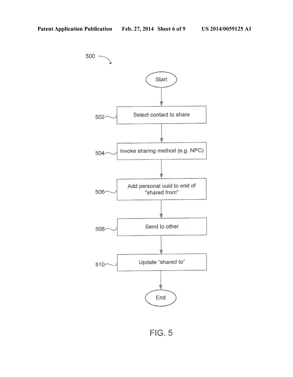 Constructing a Contact Sharing History - diagram, schematic, and image 07