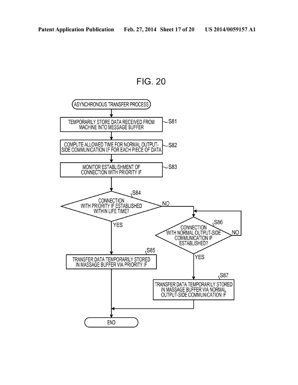 APPARATUS AND METHOD FOR TRANSFERRING DATA VIA HETEROGENEOUS NETWORKS - diagram, schematic, and image 18