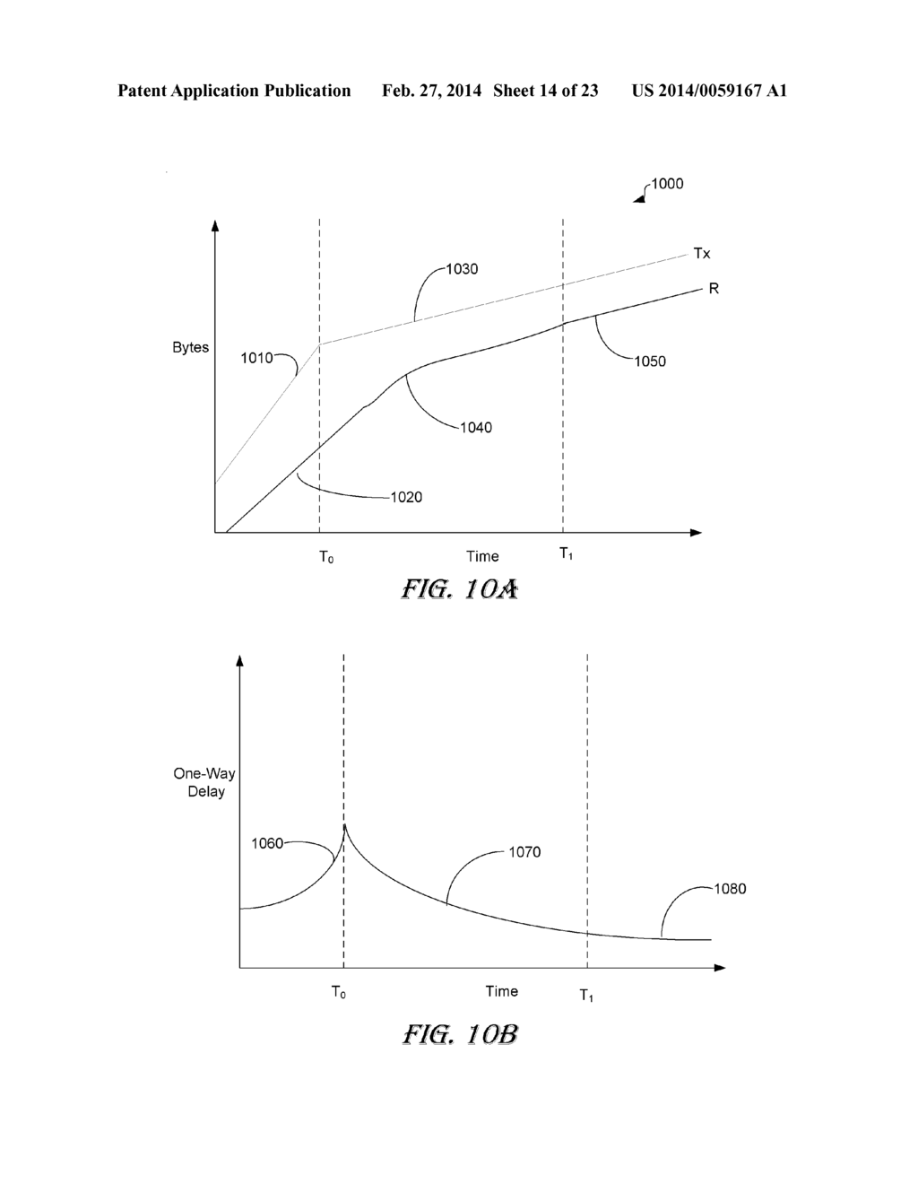 DEVICE AND METHOD FOR ADAPTIVE RATE MULTIMEDIA COMMUNICATIONS ON A     WIRELESS NETWORK - diagram, schematic, and image 15