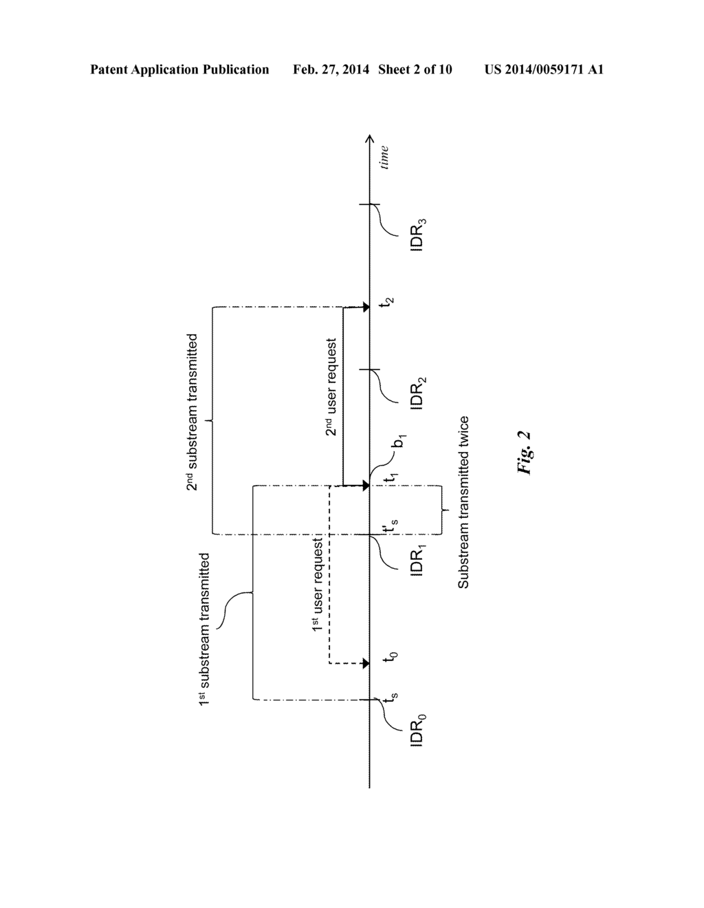 Method And Device For Generating Media Fragment Requests For Requesting     Fragments Of An Encoded Media Stream - diagram, schematic, and image 03