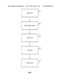 Processing Data Feeds diagram and image