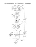 Processing Data Feeds diagram and image