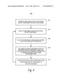 IMPLEMENTATION OF NETWORK DEVICE COMPONENTS IN NETWORK DEVICES diagram and image