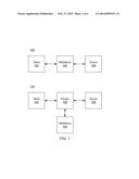 DYNAMIC MIDDLEBOX REDIRECTION BASED ON CLIENT CHARACTERISTICS diagram and image