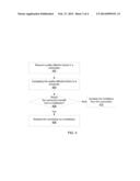 DYNAMIC MIDDLEBOX REDIRECTION BASED ON CLIENT CHARACTERISTICS diagram and image