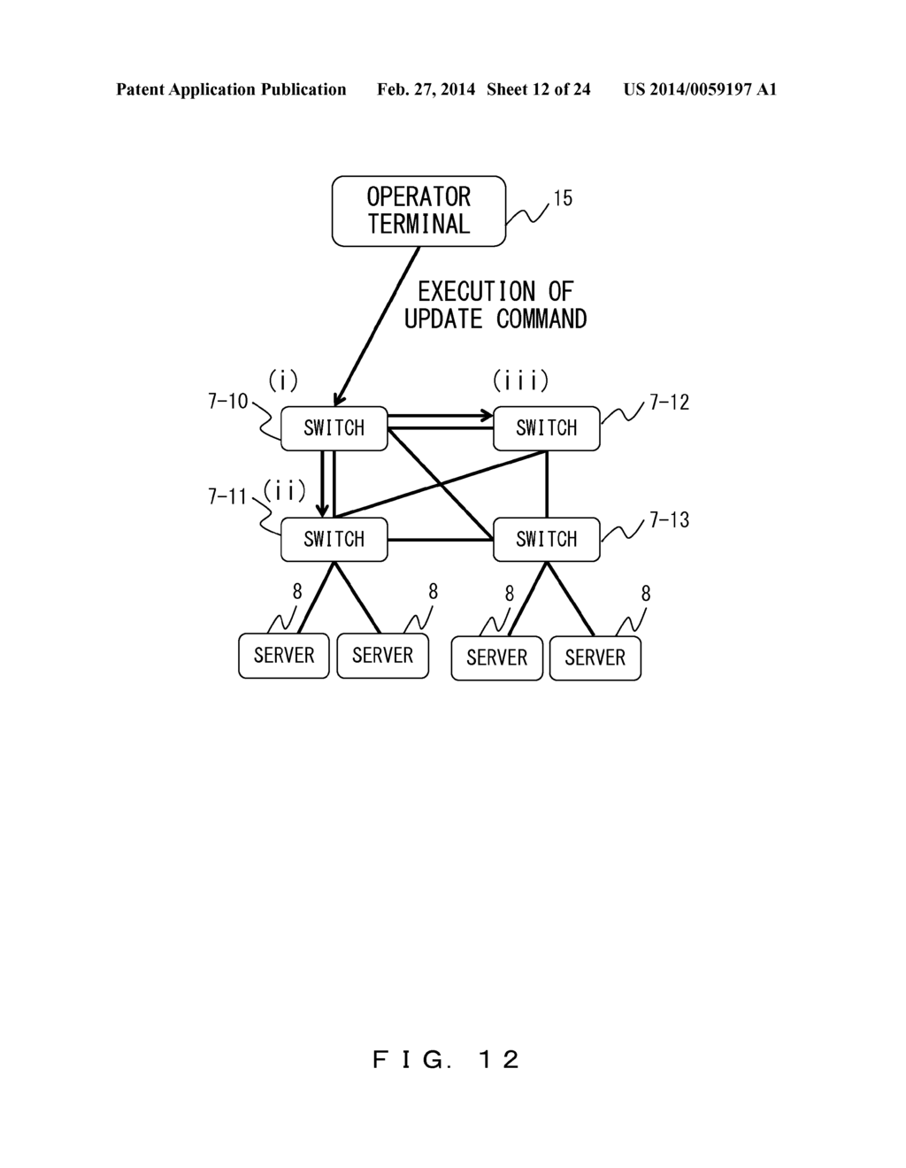 INFORMATION PROCESSING SYSTEM, RELAY DEVICE, AND INFORMATION PROCESSING     METHOD - diagram, schematic, and image 13