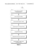 TRANSACTION-LEVEL HEALTH MONITORING OF ONLINE SERVICES diagram and image