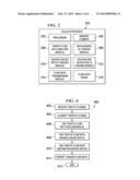 FLOW DE-DUPLICATION FOR NETWORK MONITORING diagram and image