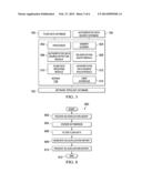 FLOW DE-DUPLICATION FOR NETWORK MONITORING diagram and image