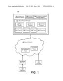 PREVENTION OF COALITION ATTACKS IN SOCIAL NETWORK COMMUNITIES diagram and image