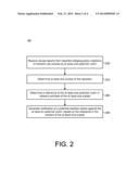 PREVENTION OF COALITION ATTACKS IN SOCIAL NETWORK COMMUNITIES diagram and image