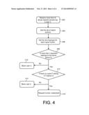 PREVENTION OF COALITION ATTACKS IN SOCIAL NETWORK COMMUNITIES diagram and image