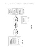 SYSTEMS AND METHODS FOR SUPPORTING A NETWORK PROFILE diagram and image