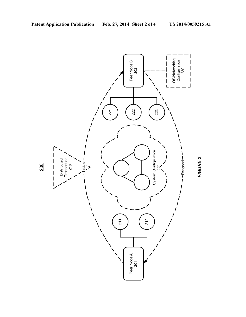 SYSTEM AND METHOD FOR ENSURING INTERNET PROTOCOL (IP) ADDRESS AND NODE     NAME CONSISTENCY IN A MIDDLEWARE MACHINE ENVIRONMENT - diagram, schematic, and image 03