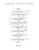 SCHEDULING AND CONDUCTING A COMMUNICATION SESSION WITH A REMOTE AGENT diagram and image