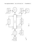 NETWORK TRAFFIC MANAGEMENT USING SOCKET-SPECIFIC SYN REQUEST CACHES diagram and image