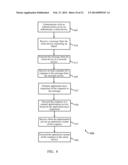 NETWORK TRAFFIC MANAGEMENT USING SOCKET-SPECIFIC SYN REQUEST CACHES diagram and image