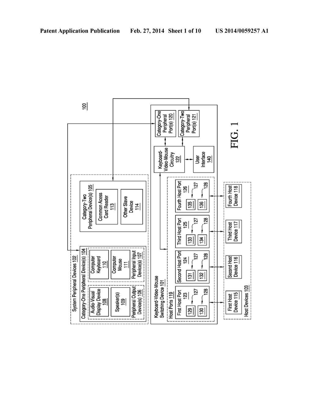KEYBOARD-VIDEO-MOUSE SYSTEM AND METHOD OF PROVIDING AND USING THE SAME - diagram, schematic, and image 02