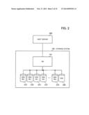 STORAGE SYSTEM AND STORAGE CONTROL METHOD diagram and image