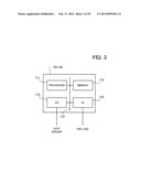 STORAGE SYSTEM AND STORAGE CONTROL METHOD diagram and image