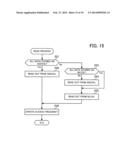 STORAGE SYSTEM AND STORAGE CONTROL METHOD diagram and image