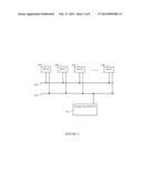 Snapshot Coordination diagram and image