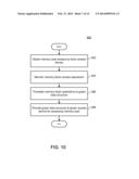 CONCURRENT ACCESS TO A MEMORY POOL SHARED BETWEEN A BLOCK ACCESS DEVICE     AND A GRAPH ACCESS DEVICE diagram and image