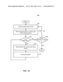 CONCURRENT ACCESS TO A MEMORY POOL SHARED BETWEEN A BLOCK ACCESS DEVICE     AND A GRAPH ACCESS DEVICE diagram and image