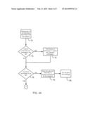 System and Method of Accessing Keys for Secure Messaging diagram and image