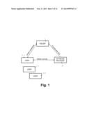 OBLIVIOUS TRANSFER WITH HIDDEN ACCESS CONTROL LISTS diagram and image