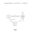 OBLIVIOUS TRANSFER WITH HIDDEN ACCESS CONTROL LISTS diagram and image