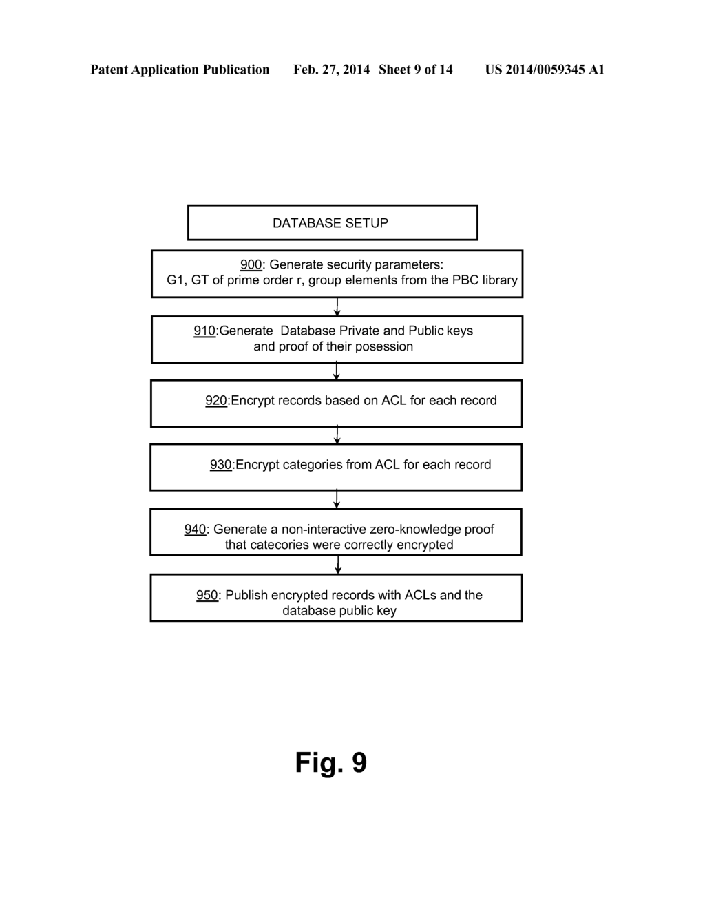 OBLIVIOUS TRANSFER WITH HIDDEN ACCESS CONTROL LISTS - diagram, schematic, and image 10