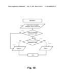 OBLIVIOUS TRANSFER WITH HIDDEN ACCESS CONTROL LISTS diagram and image