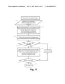 OBLIVIOUS TRANSFER WITH HIDDEN ACCESS CONTROL LISTS diagram and image