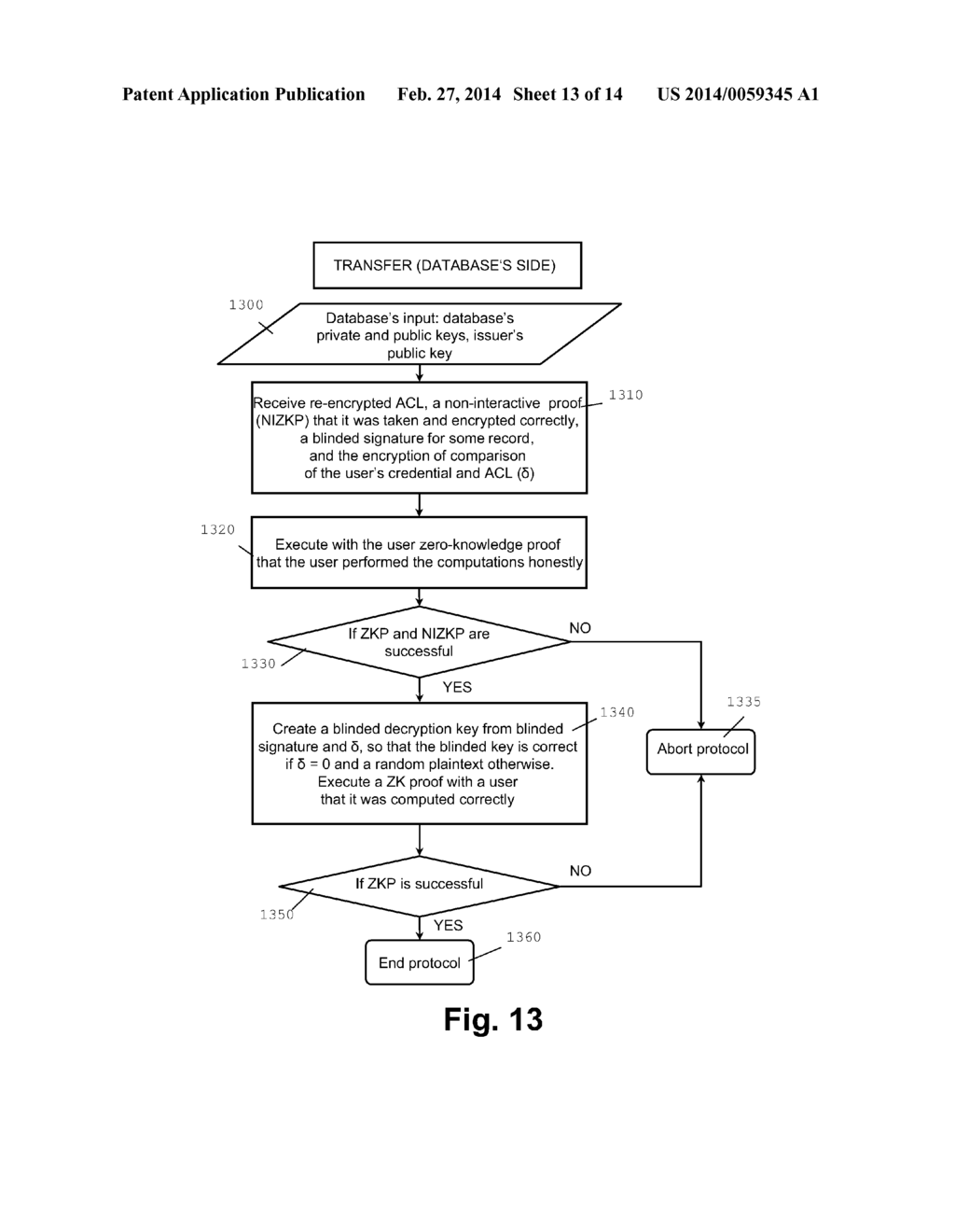 OBLIVIOUS TRANSFER WITH HIDDEN ACCESS CONTROL LISTS - diagram, schematic, and image 14