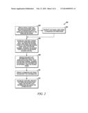 METHOD AND DEVICE FOR CONNECTING TO A WIRELESS NETWORK USING A VISUAL CODE diagram and image