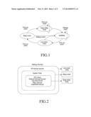 METHOD AND APPARATUS TO SAVE POWER UPON RESUME IN MULTI-CORE SYSTEM diagram and image