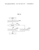 COMPUTER AND MEMORY INSPECTION METHOD diagram and image