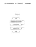 COMPUTER AND MEMORY INSPECTION METHOD diagram and image