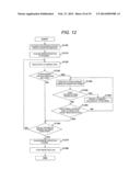 COMPUTER AND MEMORY INSPECTION METHOD diagram and image