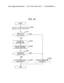 COMPUTER AND MEMORY INSPECTION METHOD diagram and image