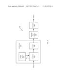 Hybrid Automatic Repeat-Request Combination for Wireless Transmissions diagram and image