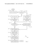 Hybrid Automatic Repeat-Request Combination for Wireless Transmissions diagram and image