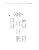 Hybrid Automatic Repeat-Request Combination for Wireless Transmissions diagram and image