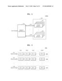 HARD-DECISION DECODING METHOD AND LOW-DENSITY PARITY-CHECK DECODER USING     SAME diagram and image