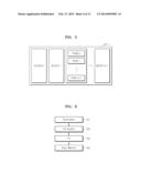 HARD-DECISION DECODING METHOD AND LOW-DENSITY PARITY-CHECK DECODER USING     SAME diagram and image