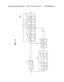 HARD-DECISION DECODING METHOD AND LOW-DENSITY PARITY-CHECK DECODER USING     SAME diagram and image