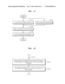 HARD-DECISION DECODING METHOD AND LOW-DENSITY PARITY-CHECK DECODER USING     SAME diagram and image